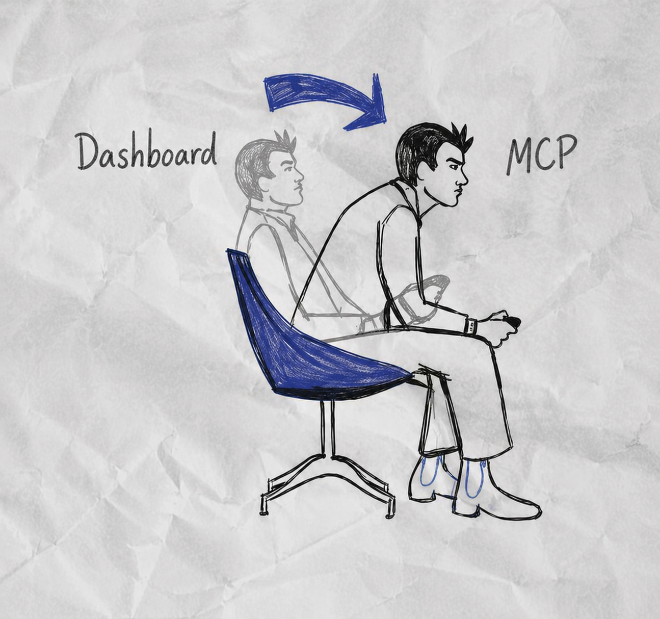 Two figures on a chair labeled Dashboard and MCP- one leaning back, one leaning forward